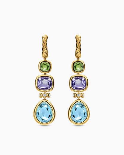 SKY BLUE TOPAZ