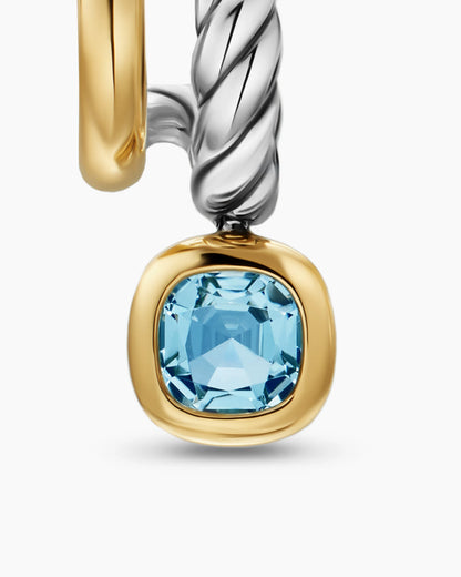 SKY BLUE TOPAZ